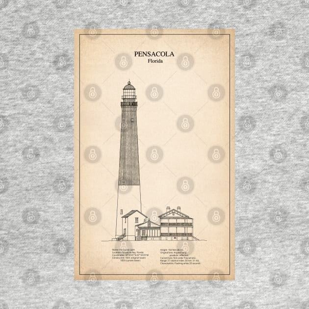 Pensacola Lighthouse - Florida - SD by SPJE Illustration Photography